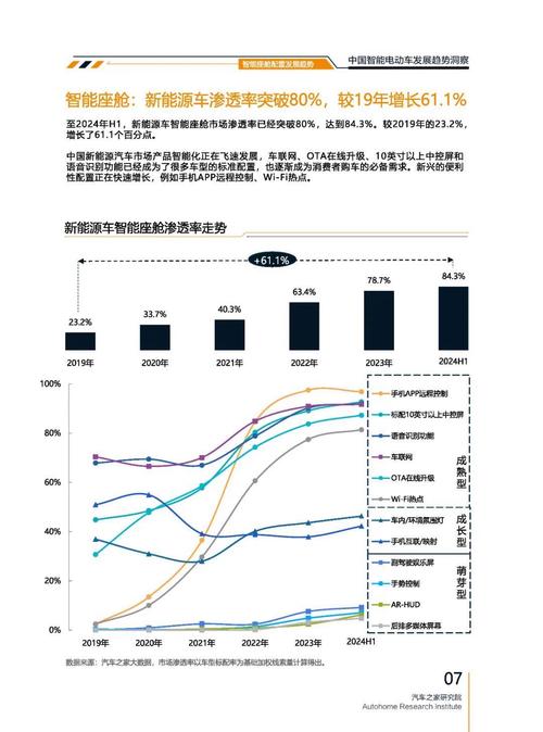 佛山335起亚对未来市场的预测，名爵汽车品牌文化的传播
